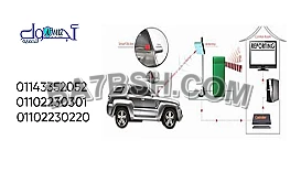 بوابات أوتوماتيكية للسيارات 01143352052 
