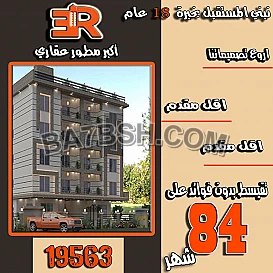 شقتك مضمونه عند ار اي عقار مدينتي
