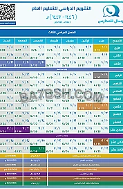 خدمة إرسال رسائل واتساب إلى أولياء الأمور وتوثيقها وإرسال الشهادات ووضع رابط استعلام لنتائج